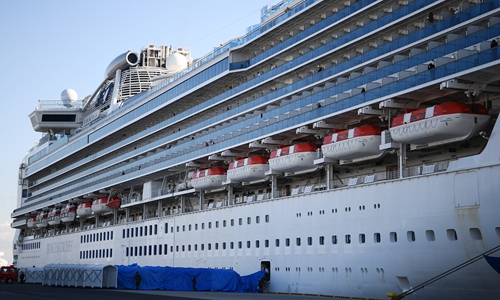 Over 800 COVID-19 cases occur on three cruise ship voyages: CDC