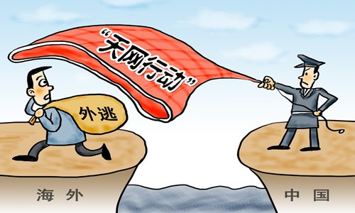 China sets up international anti-corruption network, signs treaties with 81 countries
