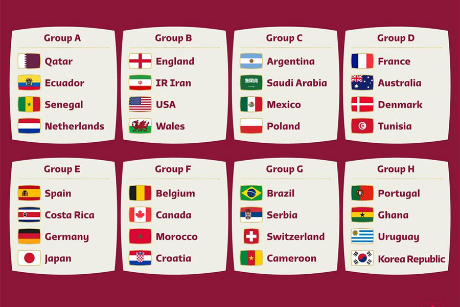 32 countries to play World Cup have been decided