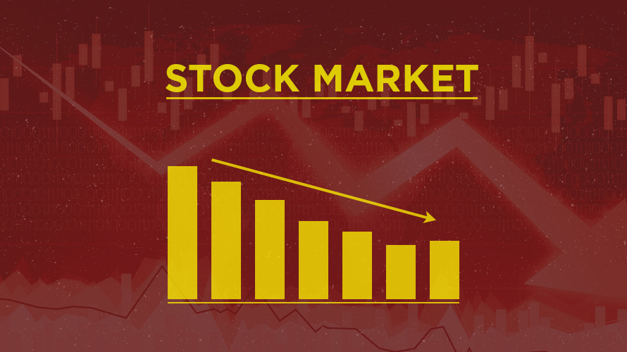 The stock market declined by 37.27 points