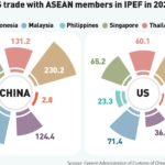 US kicks off IPEF meeting with bizarre aim of excluding a country ubiquitous in industrial chains