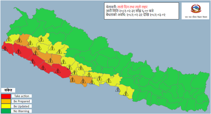Heat wave likely in central and west Tarai, Department warns