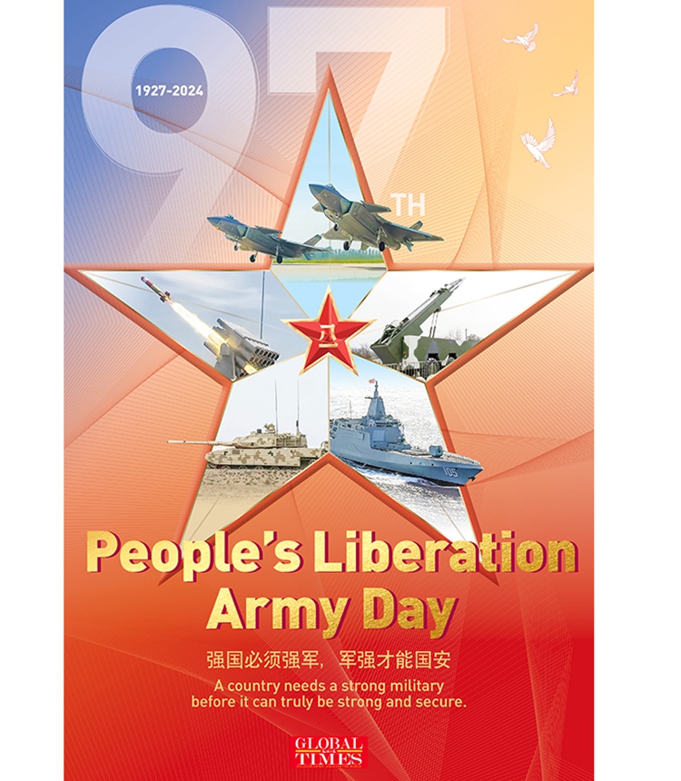 PLA celebrates Army Day with combat readiness